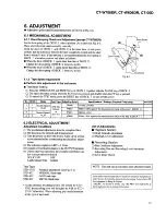 Preview for 31 page of Pioneer CT-05D - Elite Dual Cassette Deck Service Manual