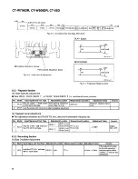 Preview for 32 page of Pioneer CT-05D - Elite Dual Cassette Deck Service Manual