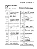 Preview for 35 page of Pioneer CT-05D - Elite Dual Cassette Deck Service Manual