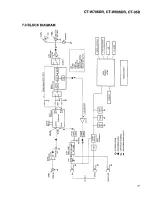 Preview for 43 page of Pioneer CT-05D - Elite Dual Cassette Deck Service Manual