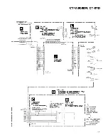 Preview for 11 page of Pioneer CT-07D Service Manual