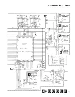 Preview for 17 page of Pioneer CT-07D Service Manual