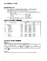 Preview for 34 page of Pioneer CT-07D Service Manual