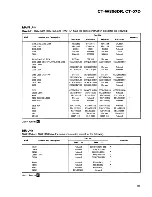 Preview for 35 page of Pioneer CT-07D Service Manual