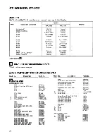 Preview for 36 page of Pioneer CT-07D Service Manual