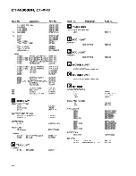 Preview for 38 page of Pioneer CT-07D Service Manual