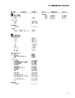 Preview for 39 page of Pioneer CT-07D Service Manual