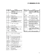 Preview for 45 page of Pioneer CT-07D Service Manual