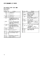 Preview for 48 page of Pioneer CT-07D Service Manual