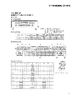 Preview for 49 page of Pioneer CT-07D Service Manual