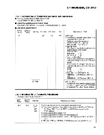 Preview for 51 page of Pioneer CT-07D Service Manual