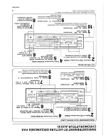 Preview for 20 page of Pioneer CT-1080R Operating Instructions Manual