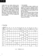 Preview for 6 page of Pioneer CT-110 Service Manual