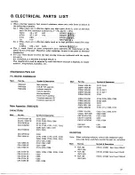 Preview for 21 page of Pioneer CT-110 Service Manual