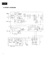 Preview for 5 page of Pioneer CT-200 Service Manual