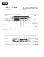 Preview for 8 page of Pioneer CT-200 Service Manual