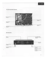 Preview for 9 page of Pioneer CT-200 Service Manual