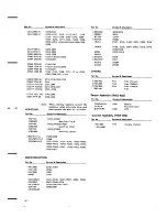 Preview for 27 page of Pioneer CT-200 Service Manual