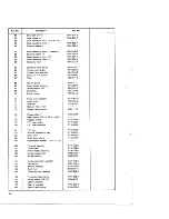 Preview for 9 page of Pioneer CT-3131 Service Manual