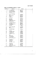 Preview for 12 page of Pioneer CT-3131 Service Manual