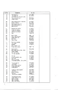 Preview for 18 page of Pioneer CT-3131 Service Manual