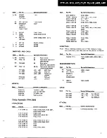 Предварительный просмотр 3 страницы Pioneer CT-4 Service Manual