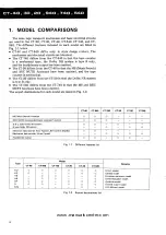 Preview for 2 page of Pioneer CT-40 Service Manual