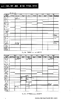 Preview for 10 page of Pioneer CT-40 Service Manual