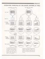 Предварительный просмотр 16 страницы Pioneer CT-4141A Operating Instruction