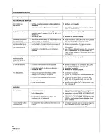 Preview for 38 page of Pioneer CT-43 Operating Instructions Manual