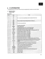 Preview for 25 page of Pioneer CT-43 Service Manual