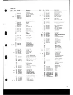 Preview for 18 page of Pioneer CT-5 Service Manual