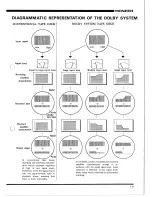 Preview for 13 page of Pioneer CT-5151 Operating Instructions Manual