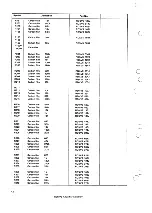 Preview for 9 page of Pioneer CT-5151 Service Manual