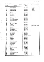 Preview for 22 page of Pioneer CT-5151 Service Manual