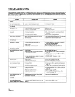 Preview for 14 page of Pioneer CT-656 Operating Instructions Manual