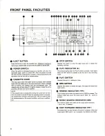 Предварительный просмотр 6 страницы Pioneer CT-A9 Operating Instructions Manual