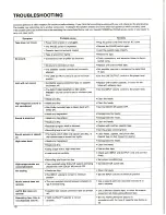 Предварительный просмотр 18 страницы Pioneer CT-A9 Operating Instructions Manual