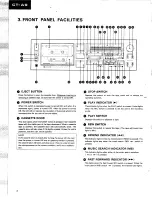 Preview for 4 page of Pioneer CT-A9 Service Manual