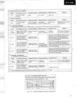 Preview for 13 page of Pioneer CT-A9 Service Manual