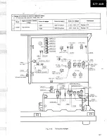 Preview for 21 page of Pioneer CT-A9 Service Manual