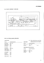 Preview for 36 page of Pioneer CT-F500 Service Manual