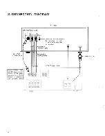 Preview for 5 page of Pioneer CT-F6060 Service Manual