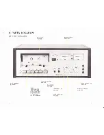 Preview for 19 page of Pioneer CT-F6060 Service Manual