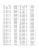 Preview for 37 page of Pioneer CT-F6060 Service Manual