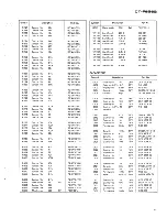 Preview for 38 page of Pioneer CT-F6060 Service Manual