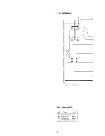 Preview for 45 page of Pioneer CT-F6060 Service Manual