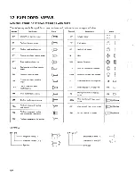 Preview for 51 page of Pioneer CT-F6060 Service Manual