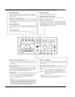 Предварительный просмотр 5 страницы Pioneer CT-F700 Operating Instructions Manual