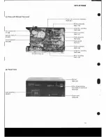 Preview for 11 page of Pioneer CT-F700 Service Manual